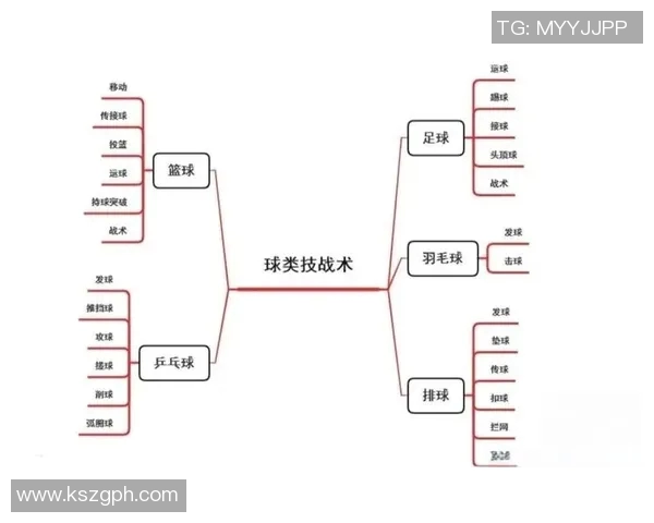 武汉篮球队的快速转换战术解析与应用探讨 武汉篮球队的快速转换战术解析与应用探讨